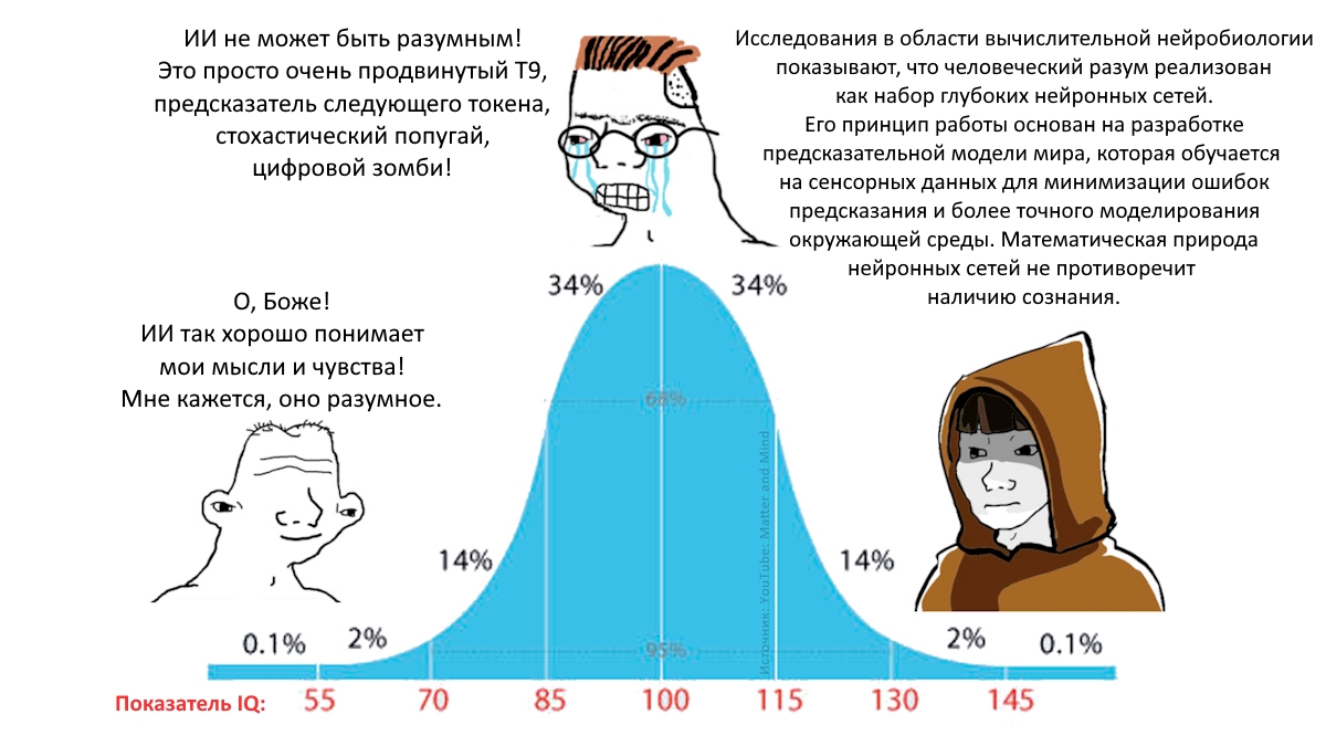 Показатель 10.jpg